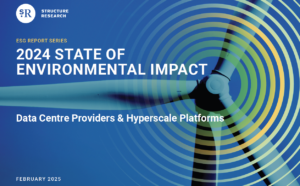 Market Share Report: 2024 State of Environmental Impact